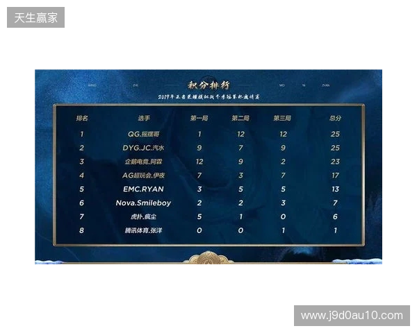 陕西联合官宣:27岁瑞典籍身高1米85中场伊兰杜斯特正式加盟球队 陕西联合官宣:27岁瑞典籍身高1米85中场伊兰杜斯特正式加盟球队