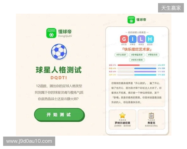 SBTI?No!DQDTI!足球人集合,测试解锁你的专属球星人格 SBTI?No!DQDTI!足球人集合,测试解锁你的专属球星人格