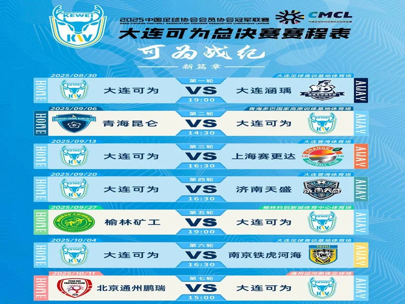足协杯首轮综述:集美诚毅、大连可为、湖北青年星晋级第二轮